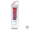 Hydration Water Bottle | Fitness Promotional Products